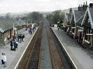 Settle-Carlisle railway